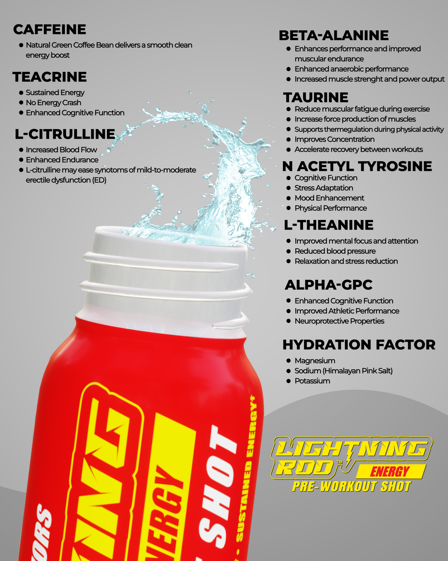 Wholesale - Lightning Rod Energy Pre Workout Shot Case (48 Units)